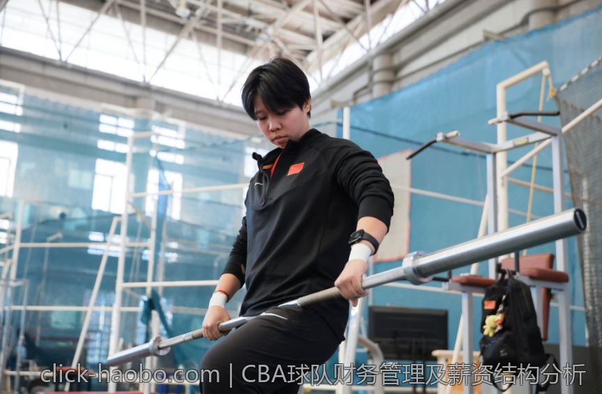 CBA球队财务管理及薪资结构分析